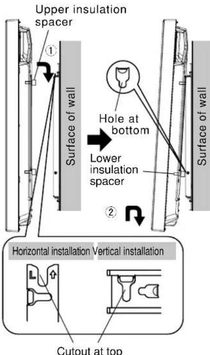 PANASONIC TYWK42PV20 - CAUTION - 1