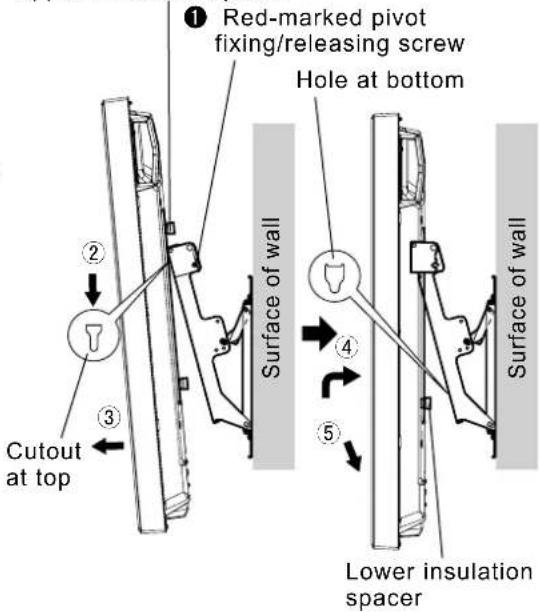 PANASONIC TYWK42PR20 - CAUTION - 1