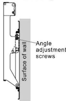 PANASONIC TYWK42PR20 - Adjusting the angle of the wall-hanging bracket - 2