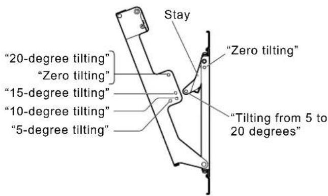 PANASONIC TYWK42PR20 - Adjusting the angle of the wall-hanging bracket - 1