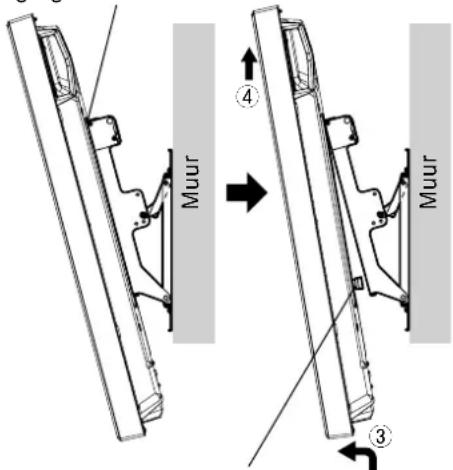PANASONIC TYWK42PR20 - Opmerking - 1
