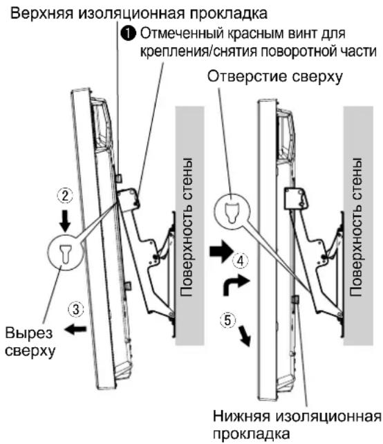 PANASONIC TYWK42PR20 - IPDEIOCTEPEXEHME - 1