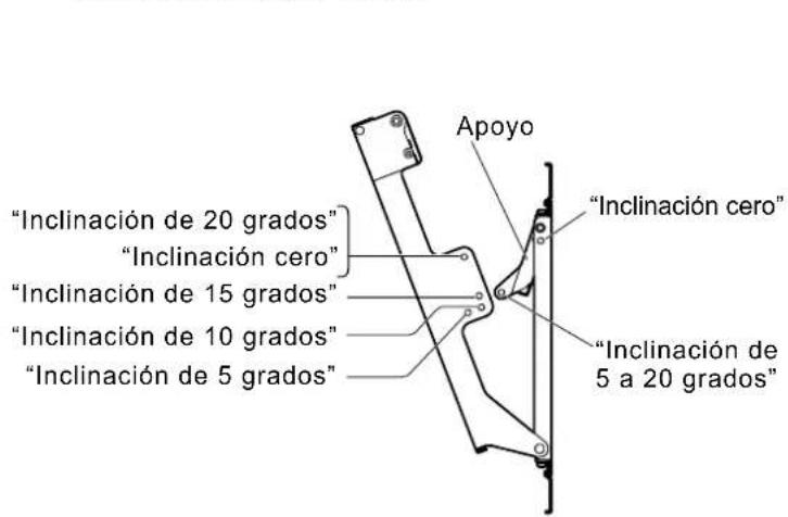 PANASONIC TYWK42PR20 - Ajuste del ángulo del soporte para colgar en pared - 1