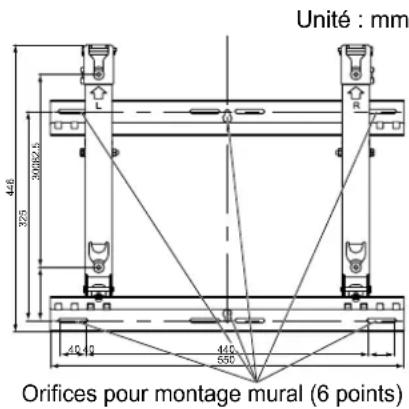 PANASONIC TYWK42PR20 - Remarques - 1