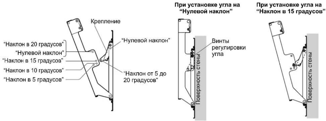 PANASONIC TYWK42PR20 - PerynipoBka yrna kpoHsTeHa dJa KpenJeHnHa cTeHy - 1
