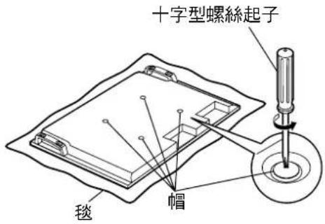 PANASONIC TYWK42PR20 - 備註 - 1