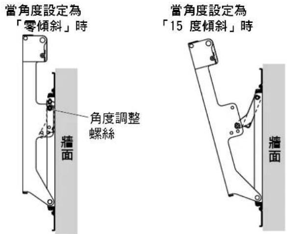 PANASONIC TYWK42PR20 - 説整壁掛架的角度 - 2