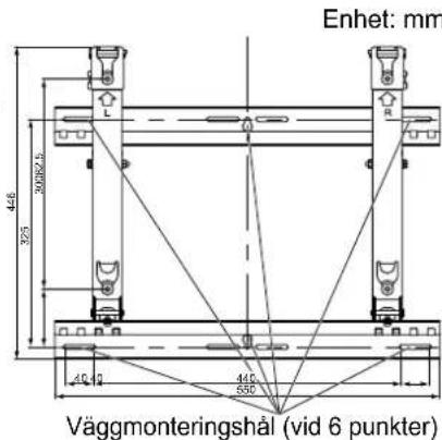 PANASONIC TYWK42PR20 - Anm. - 1