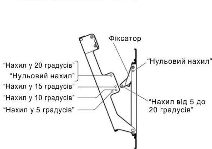 PANASONIC TYWK42PR20 - PerylIOBaHHa KyTa HacTInHOro KpoHsTeHa - 1