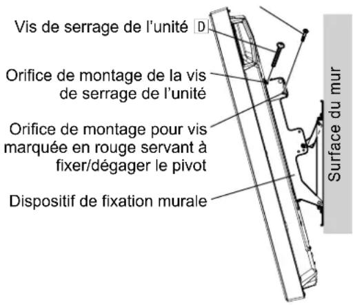 PANASONIC TYWK42PR20 - Remarque - 1