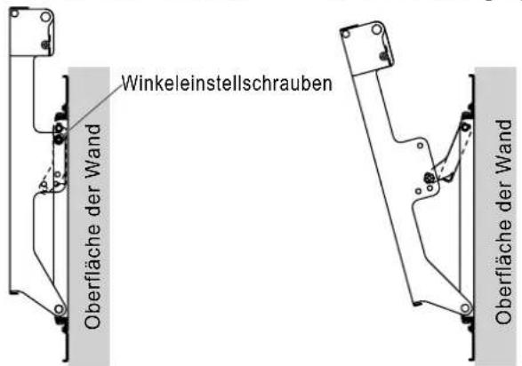 PANASONIC TYWK42PR20 - Einstellen des Winkels der Wandhalterung - 2