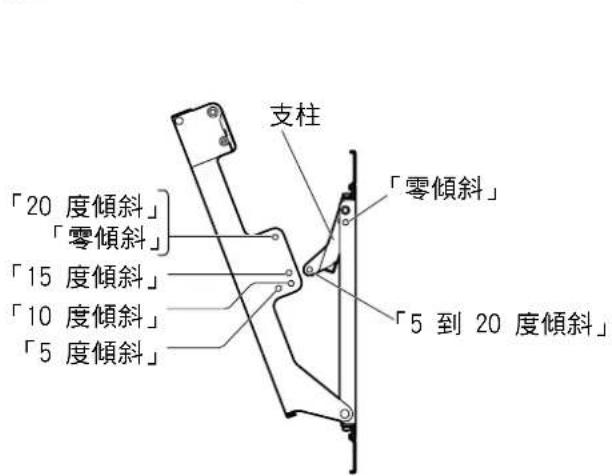 PANASONIC TYWK42PR20 - 説整壁掛架的角度 - 1