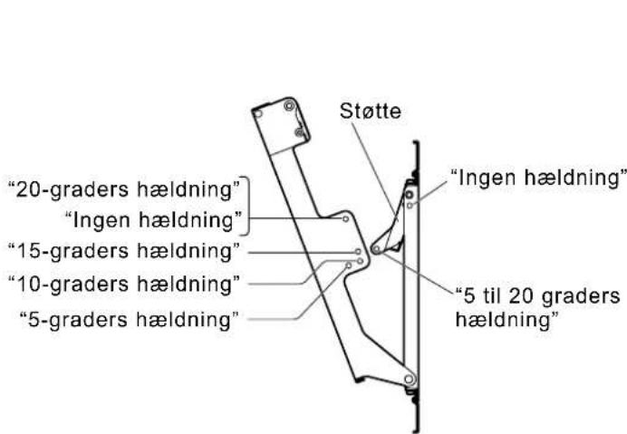 PANASONIC TYWK42PR20 - Indstiling af vægophængets vindel - 1