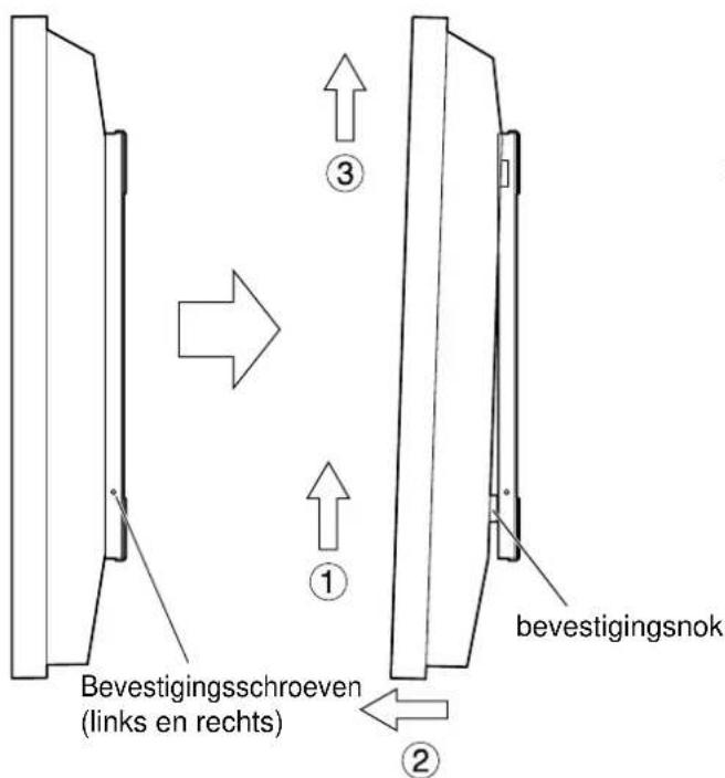 PANASONIC TYWK37PV3 - Verwijdersen van de display - 1