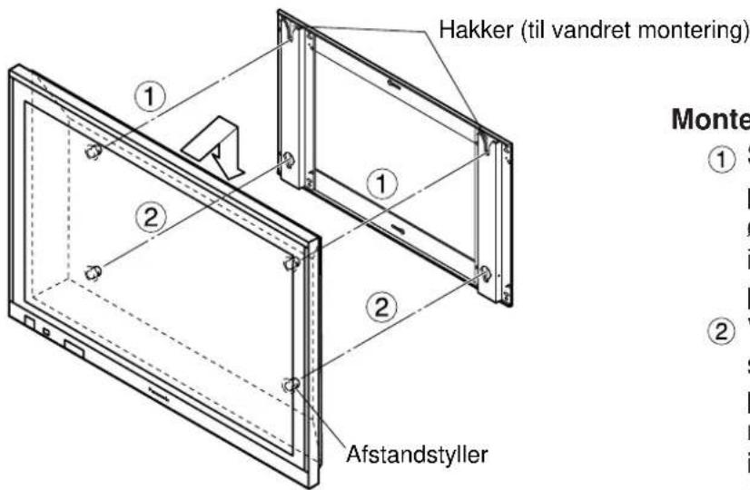 PANASONIC TYWK37PV3 - Montér skærmen på vægbeslaget. - 1
