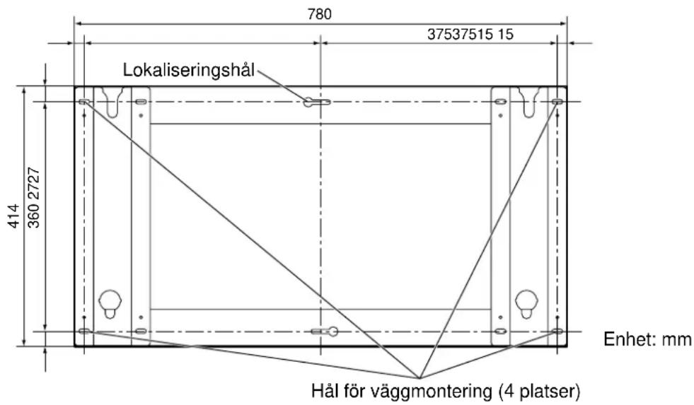 PANASONIC TYWK37PV3 - Kontrollera monteringsplatsens hällfasthet. - 1