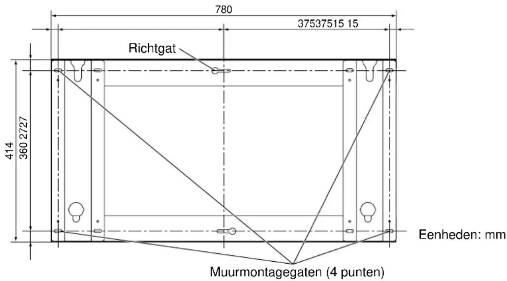 PANASONIC TYWK37PV3 - Controller de stevigheid van de montagepunter. - 1