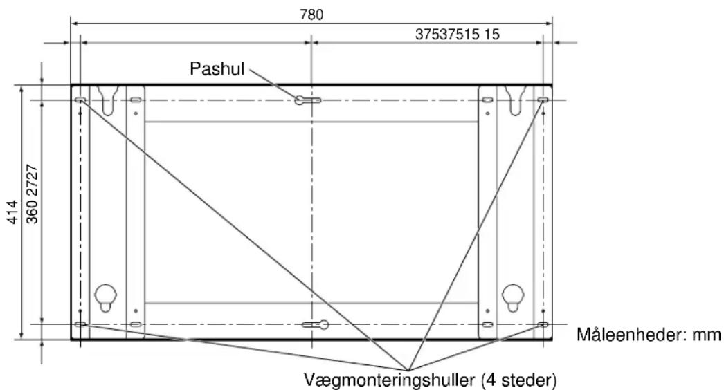 PANASONIC TYWK37PV3 - Kontroller monteringsstedets belastningsevne. - 1