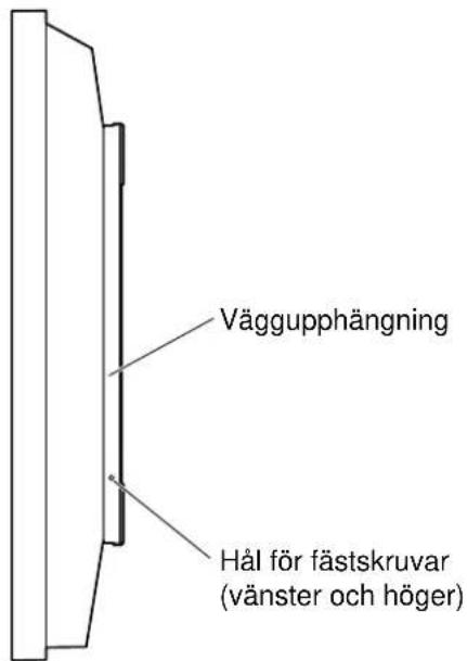 PANASONIC TYWK37PV3 - Fäst vaggupphängning. - 1