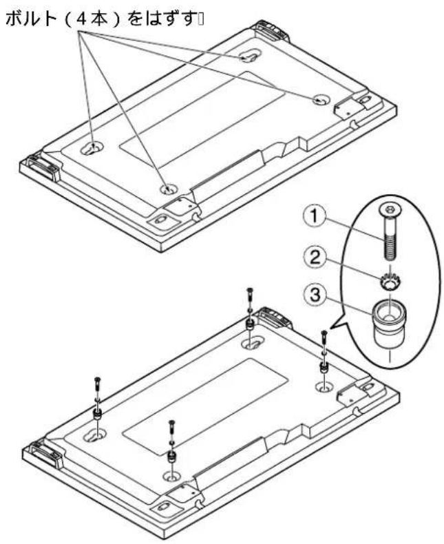PANASONIC TYWK37PV3 - 3.デイスPLEIJ側の準備 - 1
