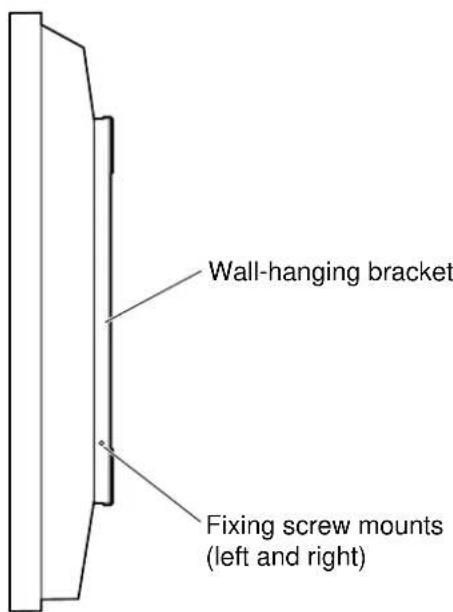 PANASONIC TYWK37PV3 - Secure the Wall-hanging bracket. - 1