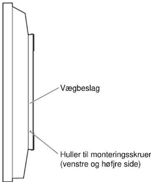 PANASONIC TYWK37PV3 - Fastgør vægbeslaget. - 1