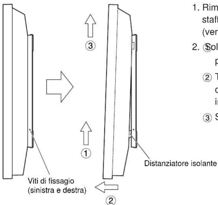PANASONIC TYWK37PV3 - Rimozione dello schermo - 1
