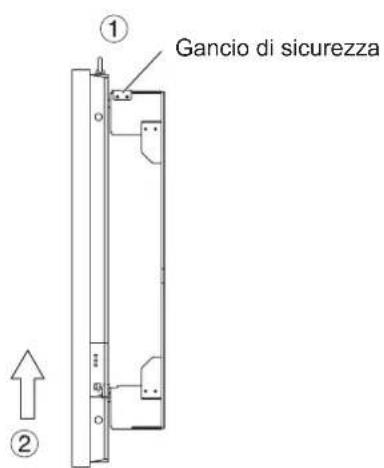 PANASONIC TYWK103PV9 - Rimozione dello schermo - 1