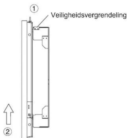 PANASONIC TYWK103PV9 - Verwijden van het plasmascherm - 1