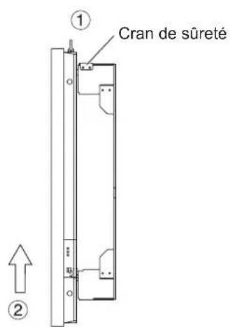 PANASONIC TYWK103PV9 - Retrait de l'écran - 1