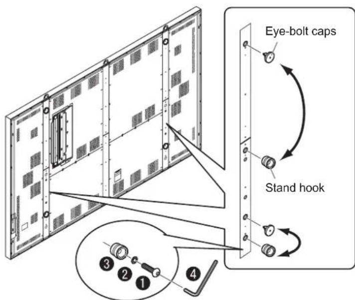 PANASONIC TYWK103PV9 - Prepare the Plasma Display. - 1