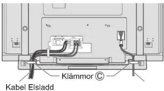 PANASONIC TYST65PV500 - Anvisningar För kabelbindning - 4