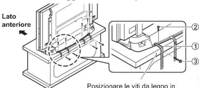 PANASONIC TYST65PV500 - In caso di montaggio su una base per tevisori - 1
