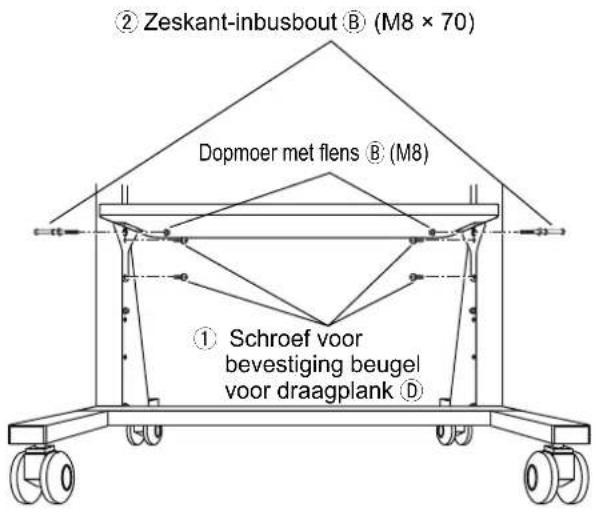 PANASONIC TYST58PF20 - De hoogte van de draagplank wijzigen - 1