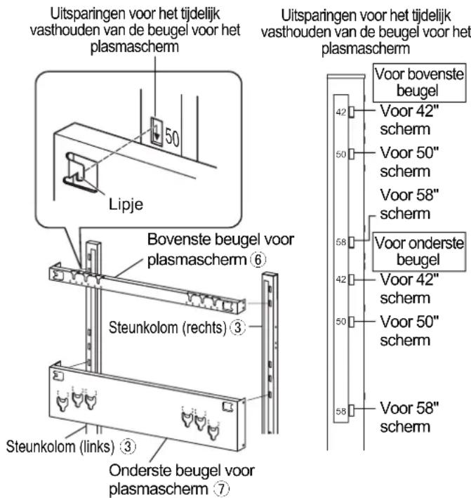 PANASONIC TYST58PF20 - De beugels voor het plasmascherm bevestigen (boven/onder) - 1