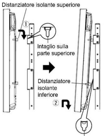 PANASONIC TYST58PF20 - Attenzione - 1