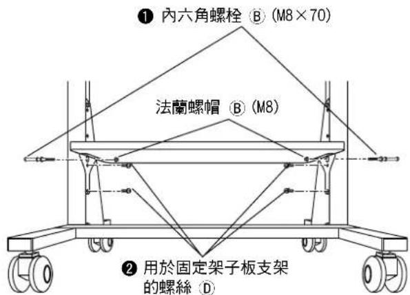 PANASONIC TYST58PF20 - 想要改變架子板高度 - 1