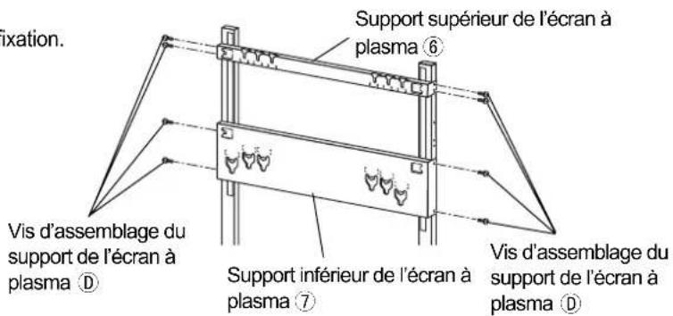 PANASONIC TYST58PF20 - Fixation des supports (haut/bas) de l'écran à plasma - 2