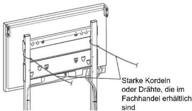 PANASONIC TYST58PF20 - Umkippen vermeiden - 1