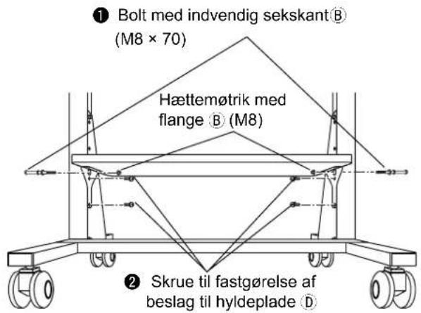 PANASONIC TYST58PF20 - Sådan ændres hyldepladens højde - 2
