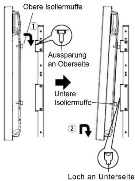 PANASONIC TYST58PF20 - Vorsicht - 1