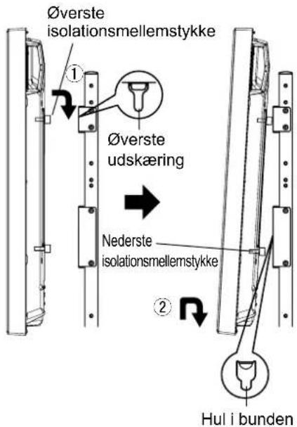 PANASONIC TYST58PF20 - FORSIGTIG - 1
