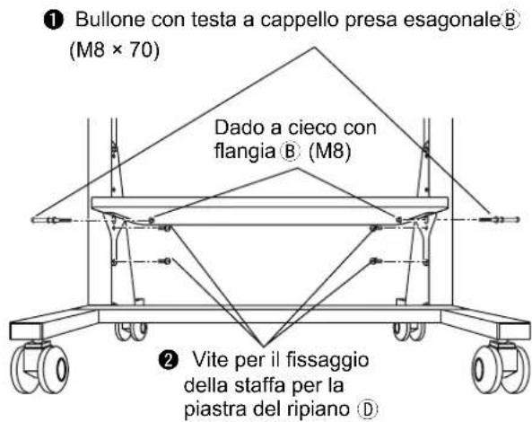 PANASONIC TYST58PF20 - Per cambiare l'altezza della piastra del ripiano - 2