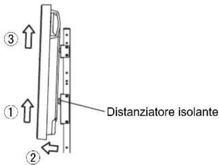 PANASONIC TYST58PF20 - Avvertenza - 1