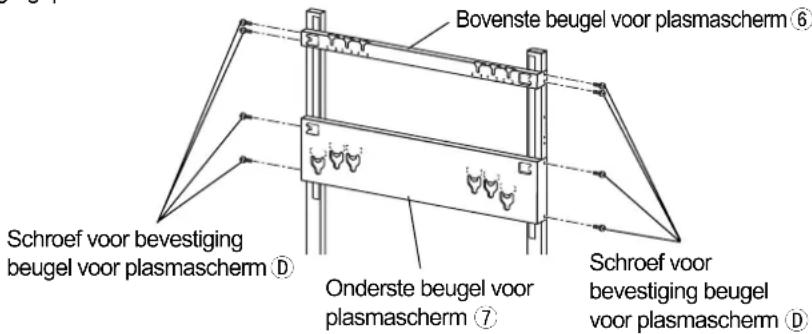 PANASONIC TYST58PF20 - De beugels voor het plasmascherm bevestigen (boven/onder) - 2