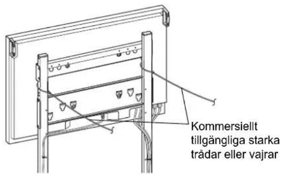 PANASONIC TYST58PF20 - Att hindra enheten från att ramla - 1