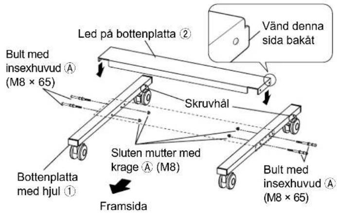 PANASONIC TYST58PF20 - Montering av stativets bottenplatta - 2