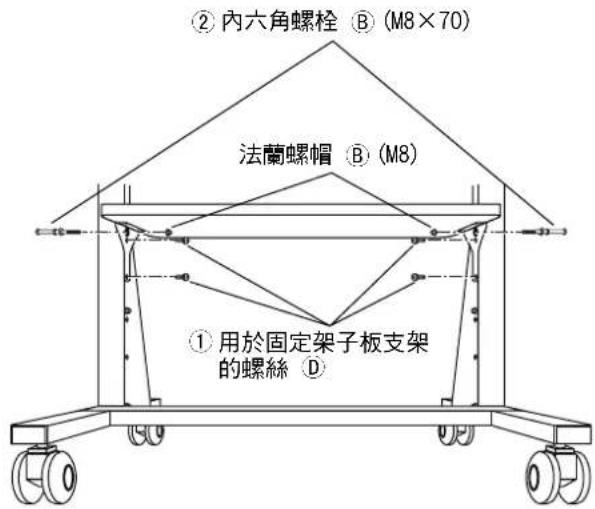 PANASONIC TYST58PF20 - 架子板安装 - 1