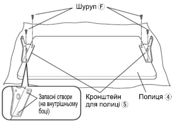PANASONIC TYST58PF20 - (Момент затягування: 1-1,2 Н•м) - 1