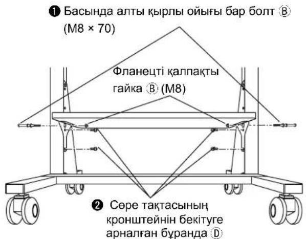 PANASONIC TYST58PF20 - Сөре тақтасының биіктігін өзгерту - 2